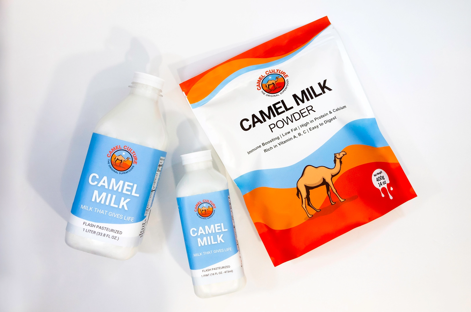 WIRE camel milk